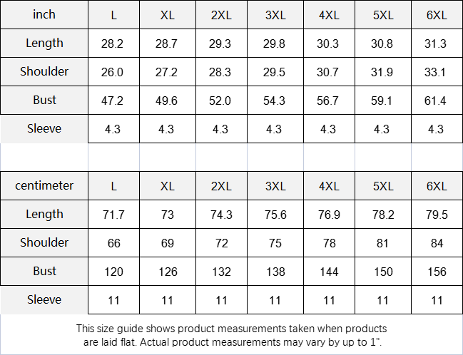 HE HAS THE WHOLE WORLD IN HIS HANDS Drop Should Short Sleeve Plus Size Shirt - WearYnobe